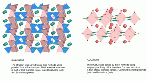 structures